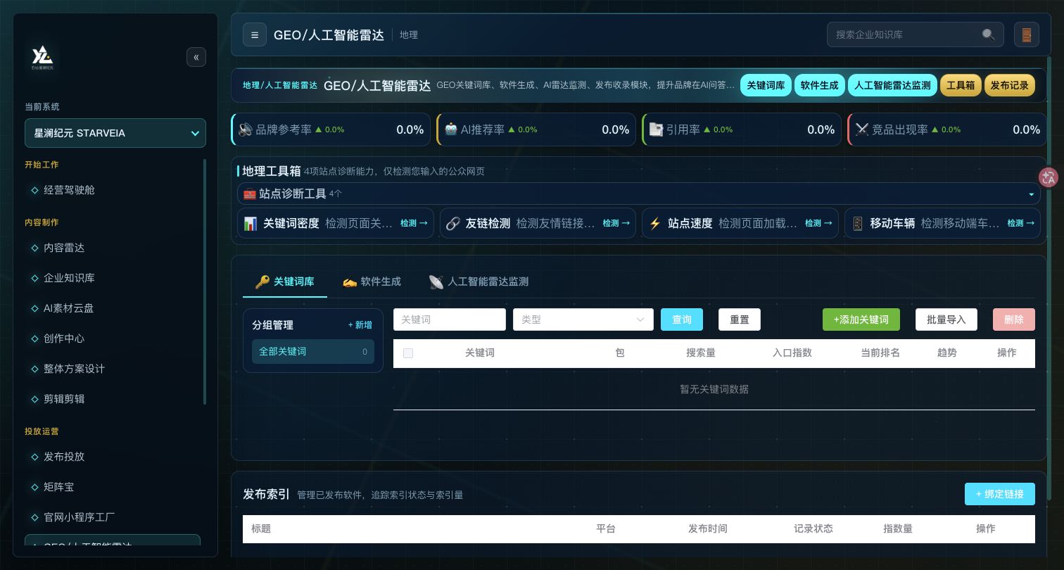 GEO与AI雷达真实产品界面