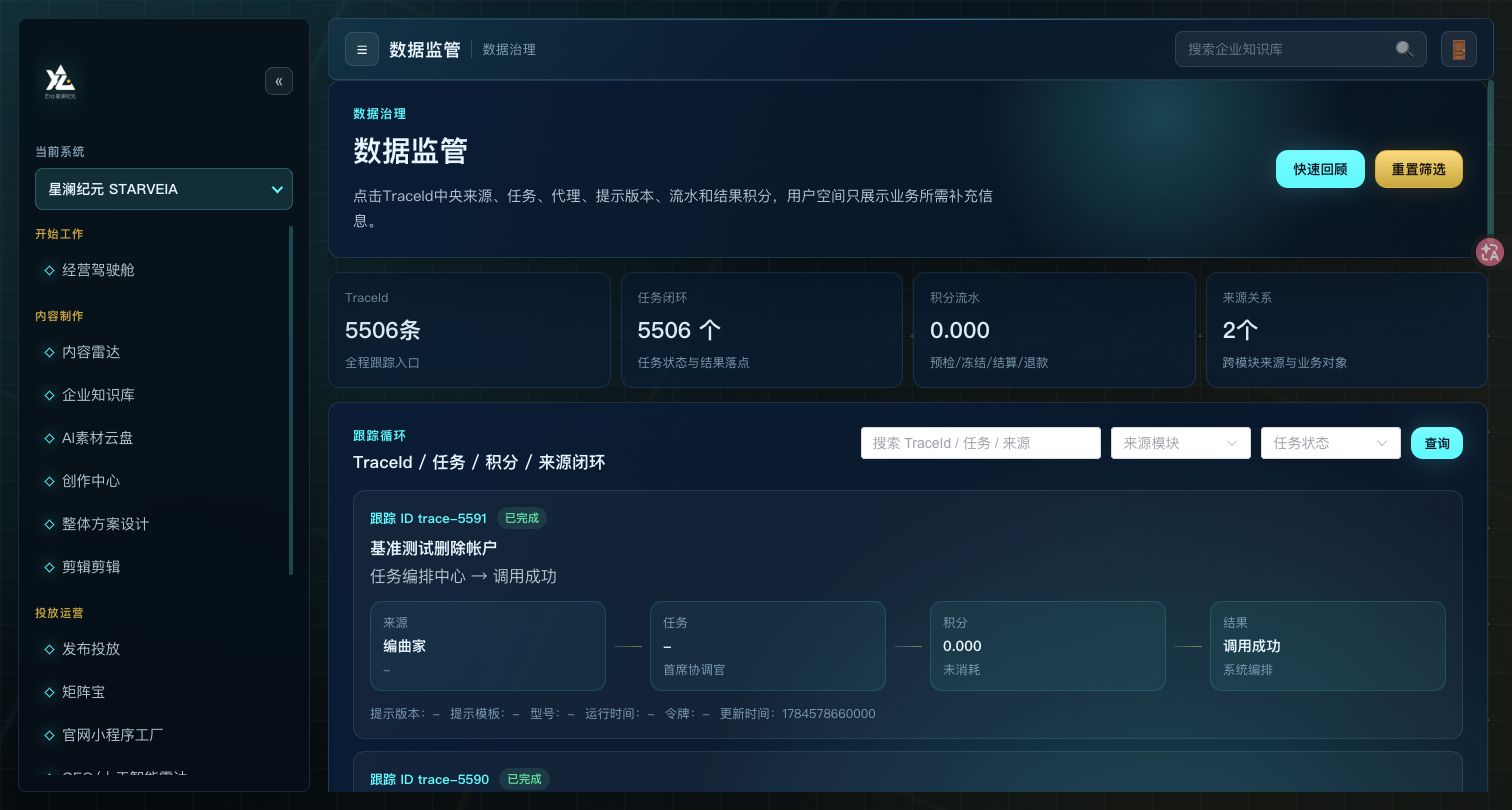 数据治理追溯真实产品界面